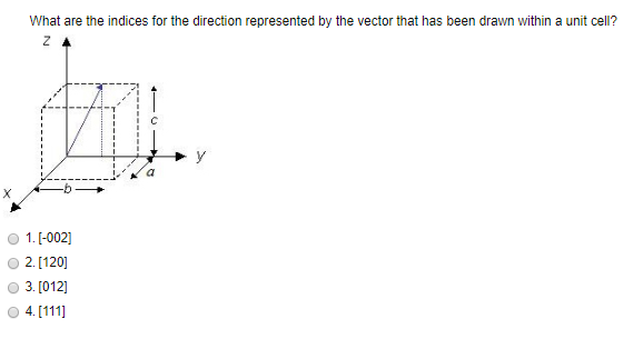 Solved What are the indices for the direction represented | Chegg.com