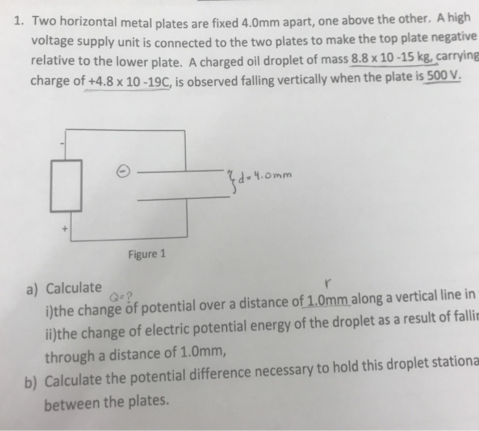 Solved 1. Two horizontal metal plates are fixed 4.0mm apart,