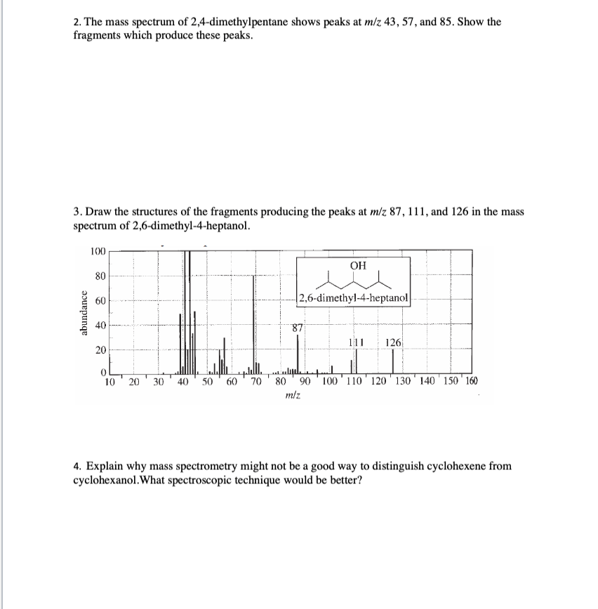 Solved The Mass Spectrum Of Dimethylpentane Shows Chegg Com