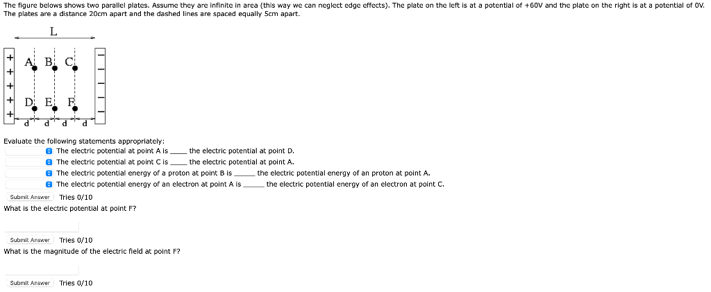 Solved The figure belows shows two parallel plates. Assume | Chegg.com