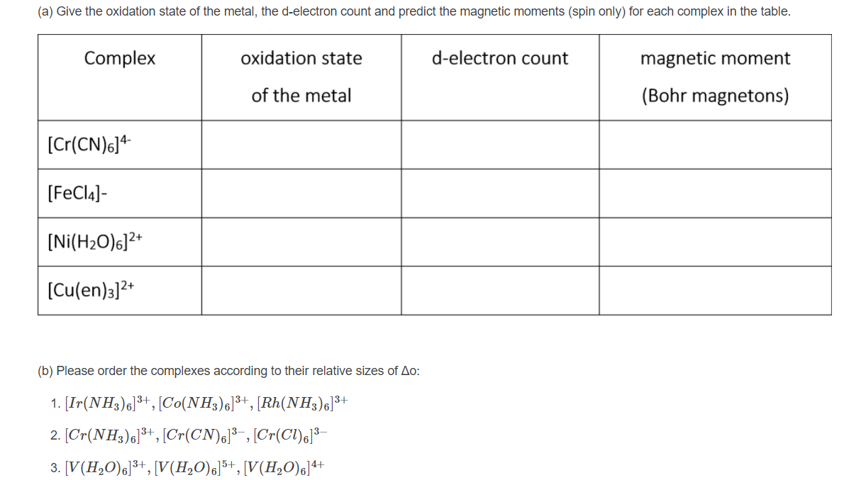 Solved (a) Give the oxidation state of the metal, the | Chegg.com