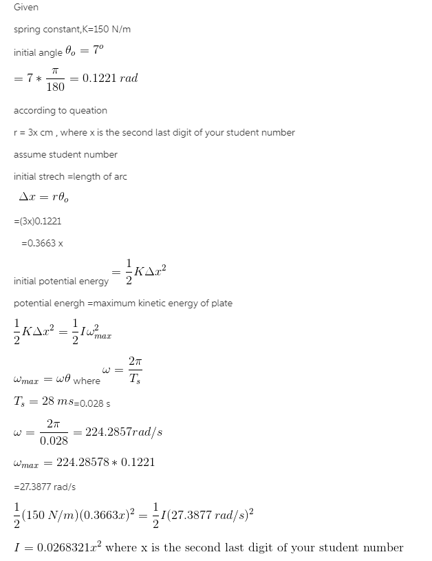 Solved (Səp) 8 | (ms) 0 (a) Figure 2 Q2. A plate is | Chegg.com