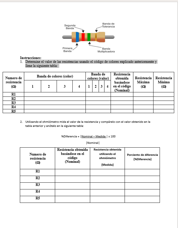 Instrucciones: 1. Determine el valor de las resistencias usando el código de colores explicado anteriormente y llene la sigui