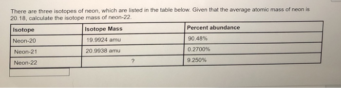solved-there-are-three-isotopes-of-neon-which-are-listed-in-chegg