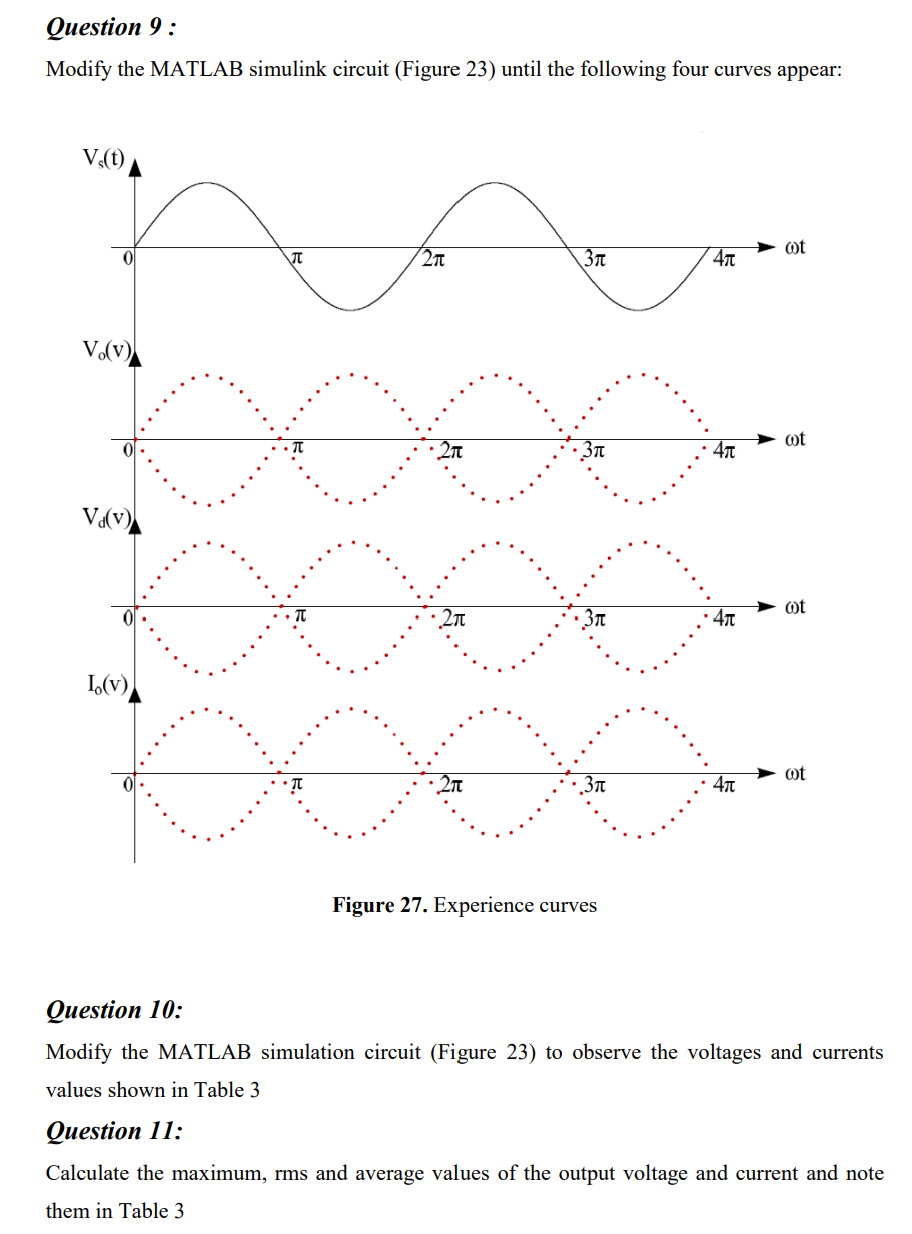 Solved Figure 25. Diode Block Parameters Figure 26. Source | Chegg.com