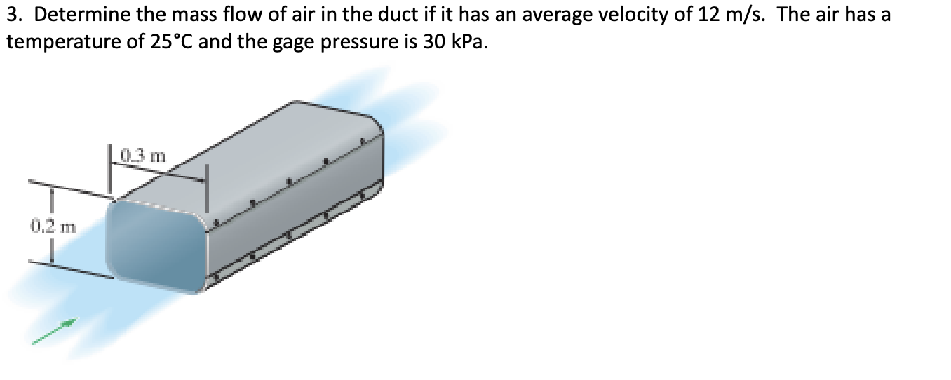 solved-3-determine-the-mass-flow-of-air-in-the-duct-if-it-chegg