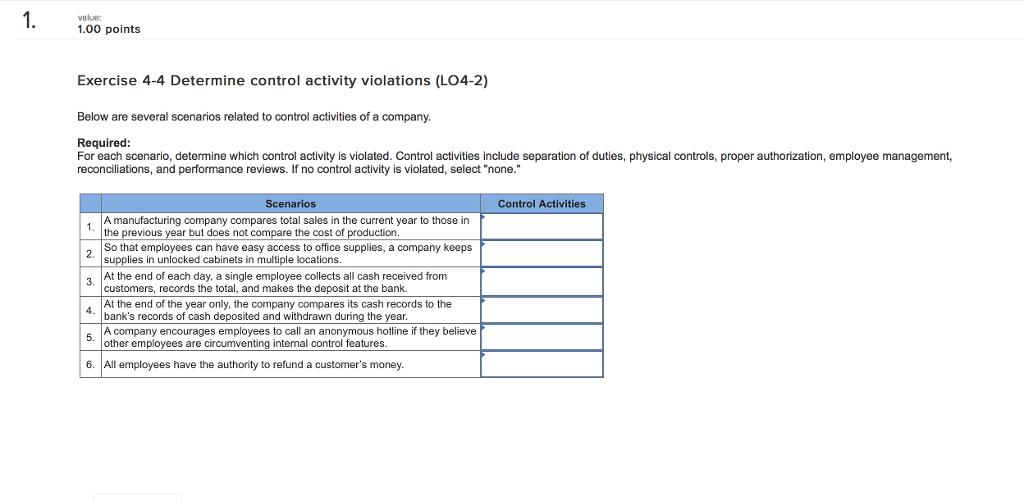 Solved 1 1.0 points Exercise 4-4 Determine control activity | Chegg.com