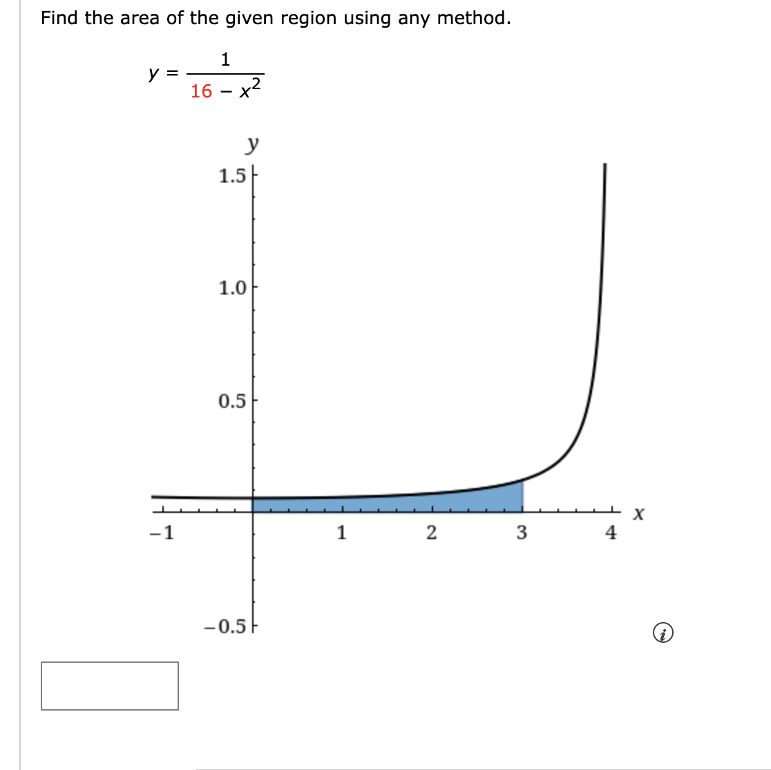 Solved Find the area of the given region using any method. | Chegg.com