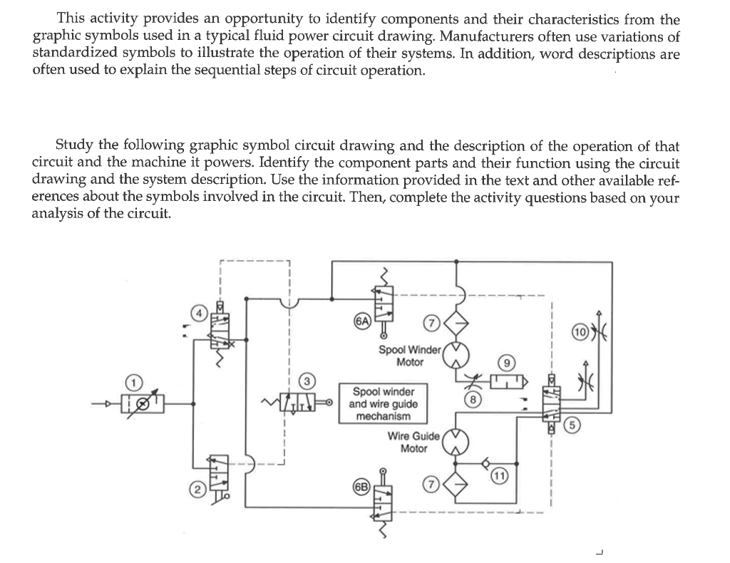 View of the components that form the electric motor under analysis.