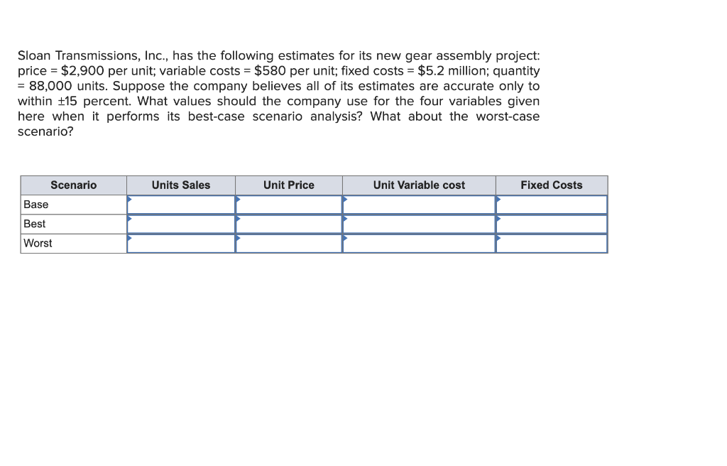 Solved Sloan Transmissions, Inc., has the following