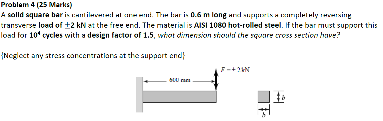 Solved Problem 4 (25 Marks) A solid square bar is | Chegg.com