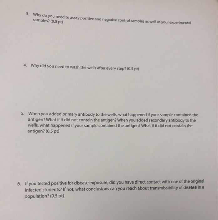 Solved 3. Why do you need to assay positive and negative