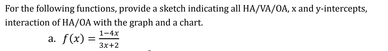 Solved For the following functions, provide a sketch | Chegg.com