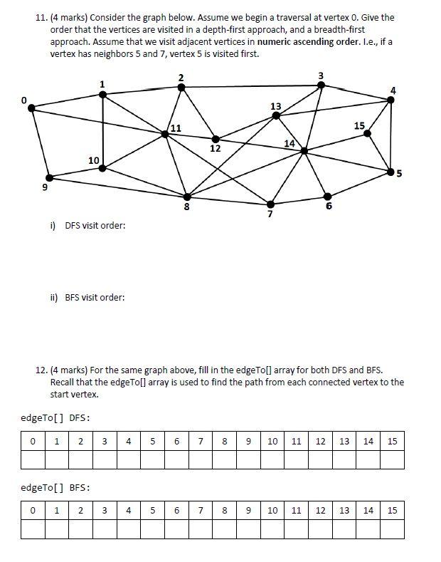 Solved Can you please help with the below computer science - | Chegg.com