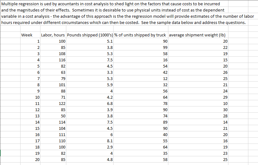 Please do this on excel and show the calculation | Chegg.com