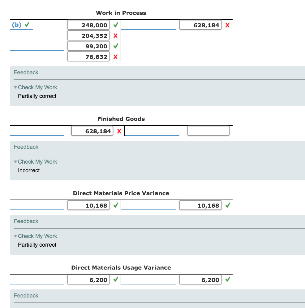 Flexible Budget, Standard Cost Variances, TAccounts
