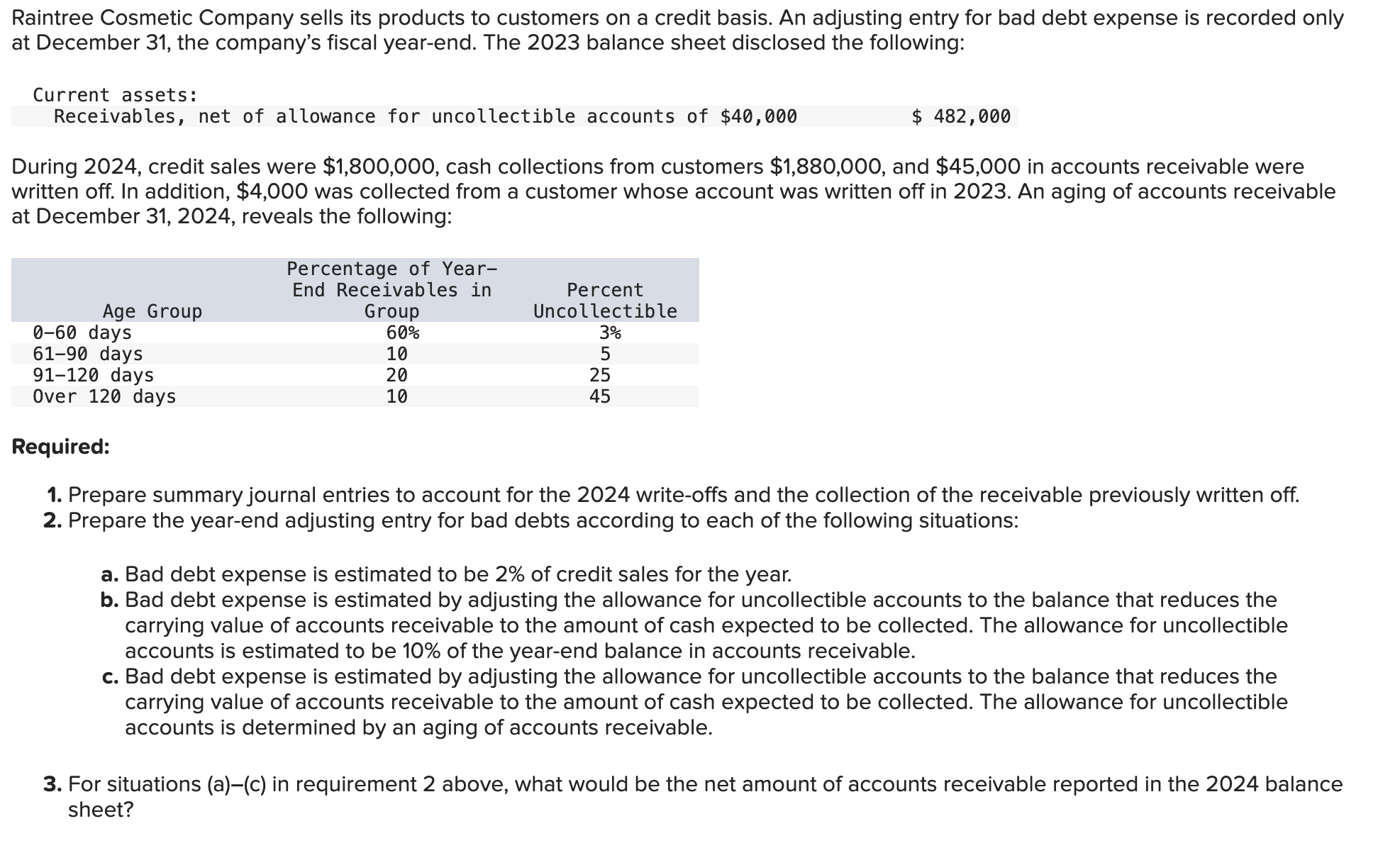 Solved Raintree Cosmetic Company sells its products to