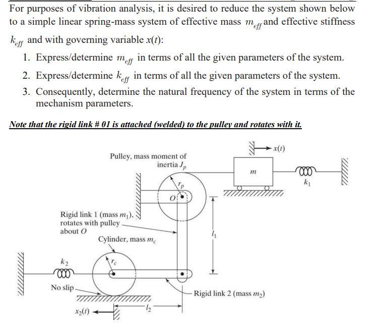 Solved For purposes of vibration analysis, it is desired to | Chegg.com