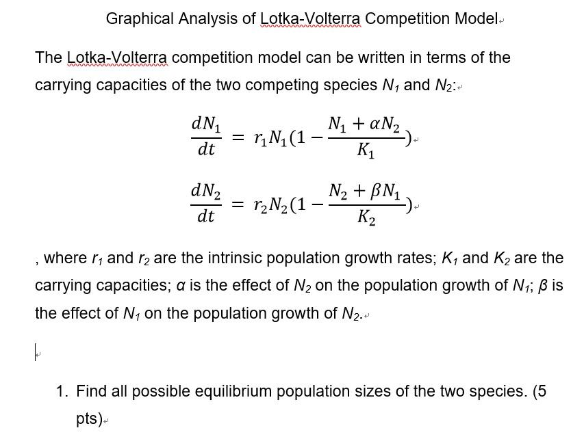 Solved Graphical Analysis of Lotka-Volterra Competition | Chegg.com