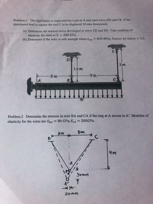 Solved: Problem.I The rigid beam is supported by a pin at