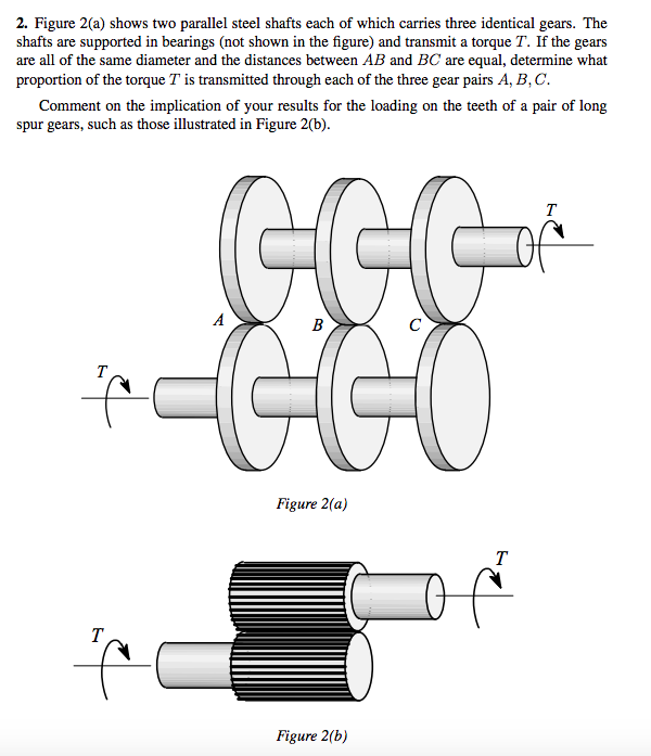 Solved 2. Figure 2(a) shows two parallel steel shafts each | Chegg.com