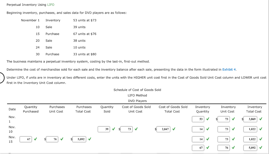 Solved Perpetual Inventory Using LIFO Beginning inventory,