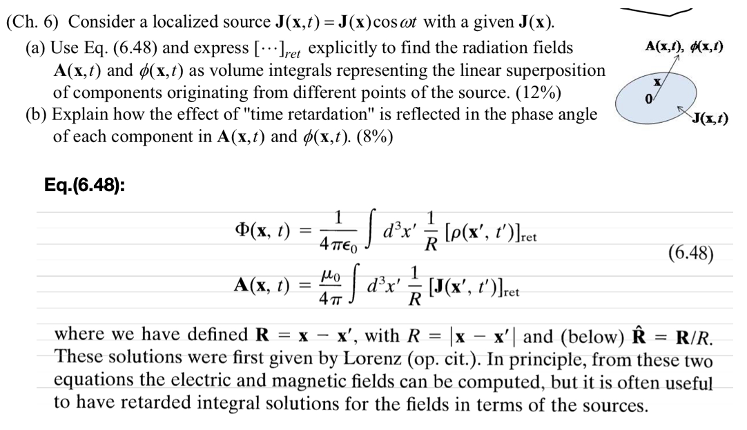 Solved A X T X 1 Ch 6 Consider A Localized Source Chegg Com