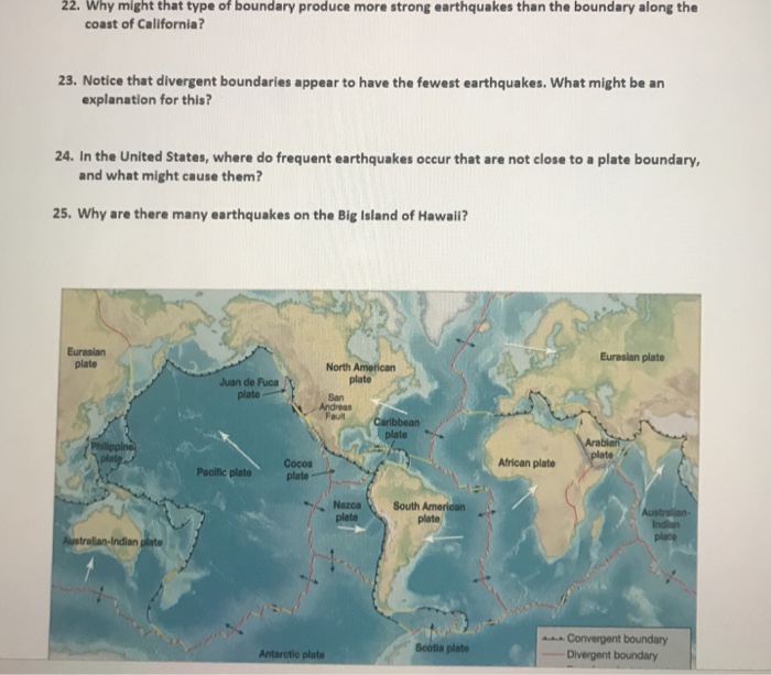 Solved 22. Why might that type of boundary produce more | Chegg.com