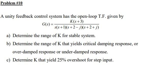 Solved unity feedback control system has the open-loop T.F. | Chegg.com