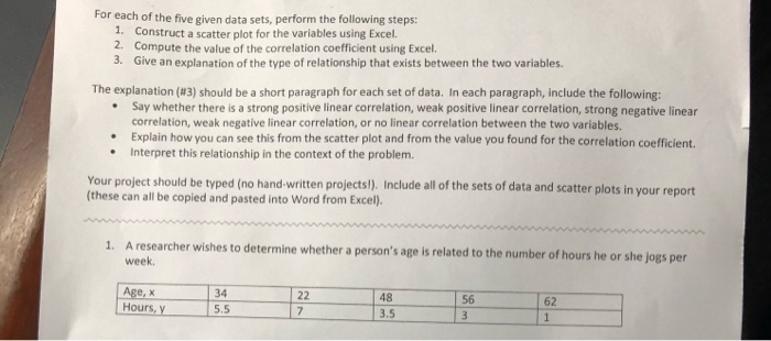 Solved For each of the five given data sets, perform the | Chegg.com