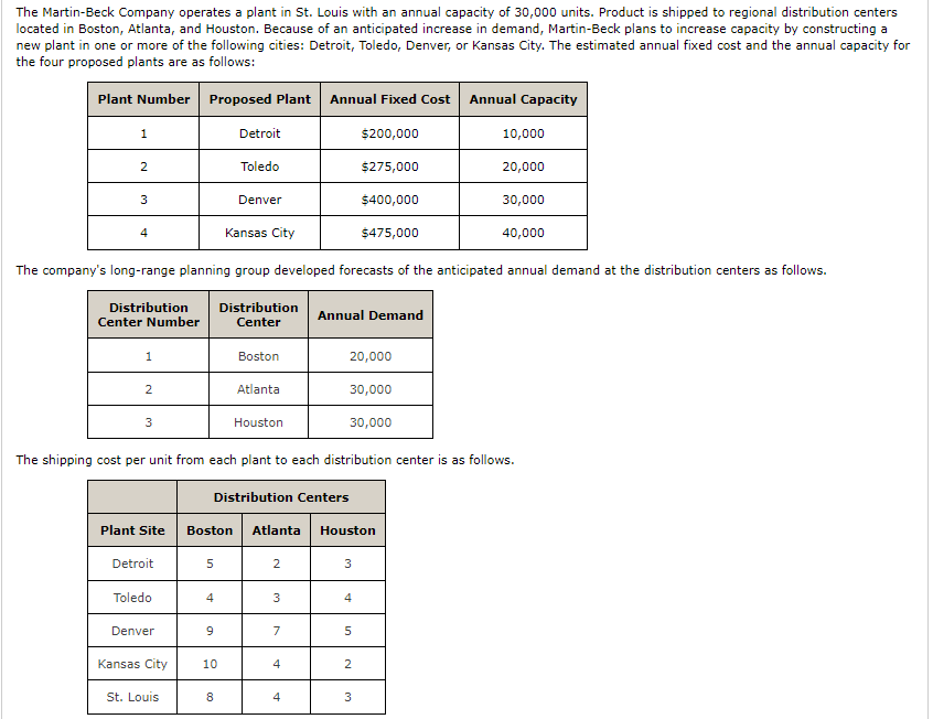 solved-the-martin-beck-company-operates-a-plant-in-st-louis-chegg