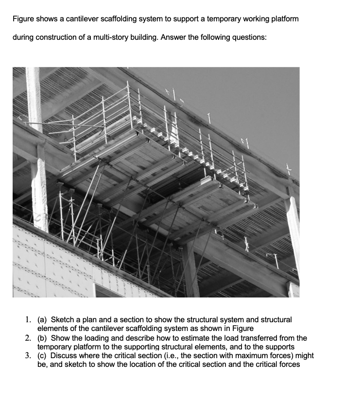 Solved Figure Shows A Cantilever Scaffolding System To | Chegg.com