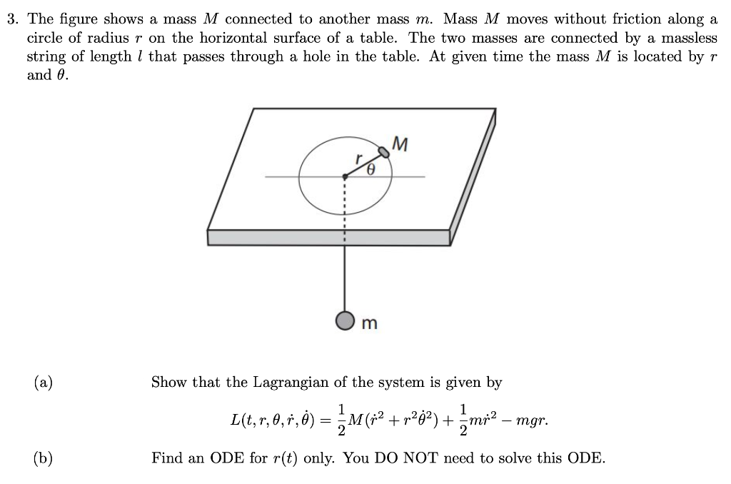 Solved 3. The figure shows a mass M connected to another | Chegg.com