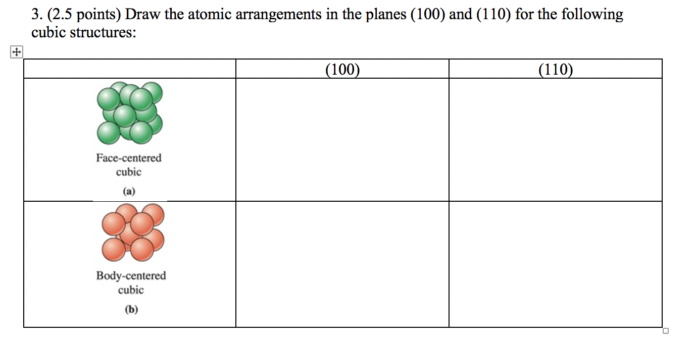 Solved 3. (2.5 points) Draw the atomic arrangements in the | Chegg.com