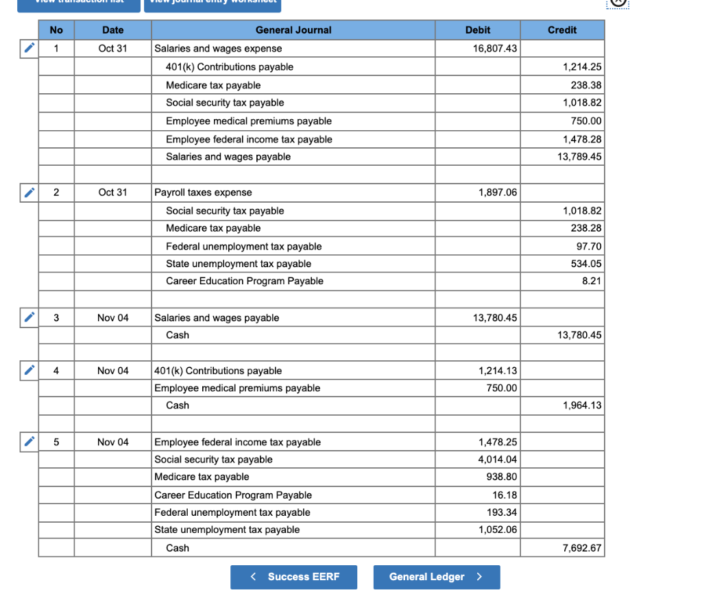 Solved Jam No Date General Journal Debit Credit 1 Oct 31 | Chegg.com