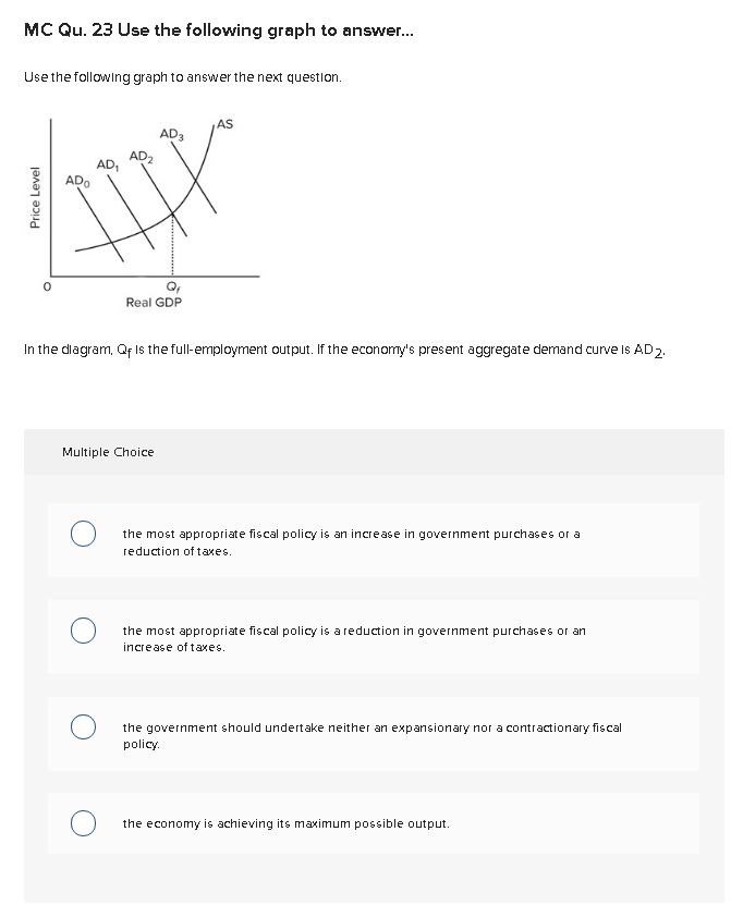 Solved Mc Qu 23 Use The Following Graph To Answer Use