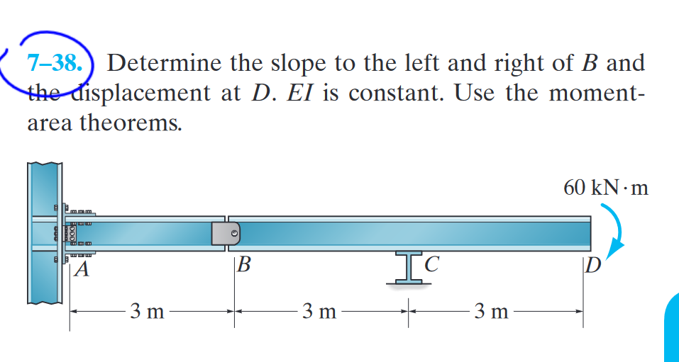 Solved 7-38. Determine The Slope To The Left And Right Of B | Chegg.com