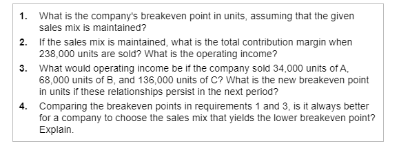 1 What Is The Pany S Breakeven Point In Units Chegg 