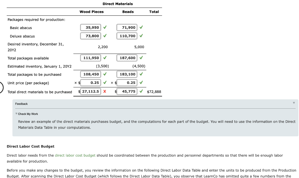 Solved Direct Materials Purchases Budget The direct
