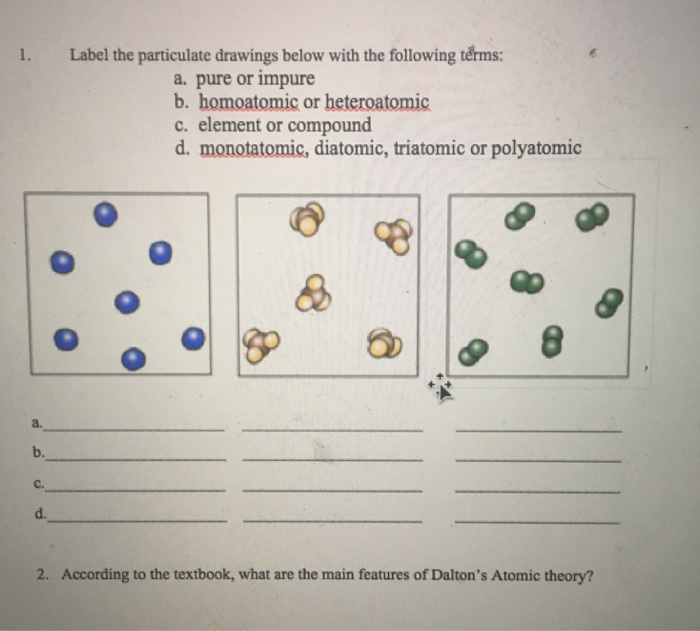 Solved 1. Label the particulate drawings below with the