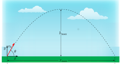 Solved During a baseball game, a baseball is struck, at | Chegg.com