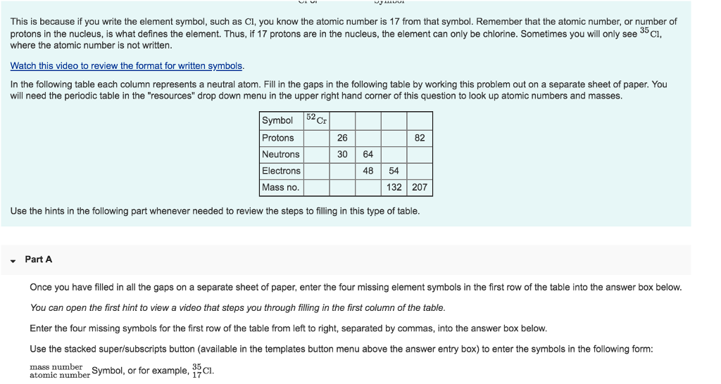 Elements And Their Symbols Worksheet Answers - Promotiontablecovers