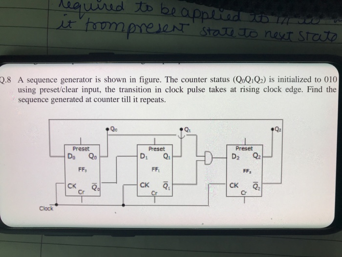 Solved tb Q.8 A sequence generator is shown in figure. The | Chegg.com