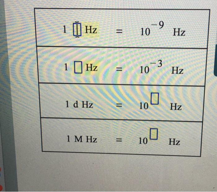 Advanced Math Archive October 05, 2017