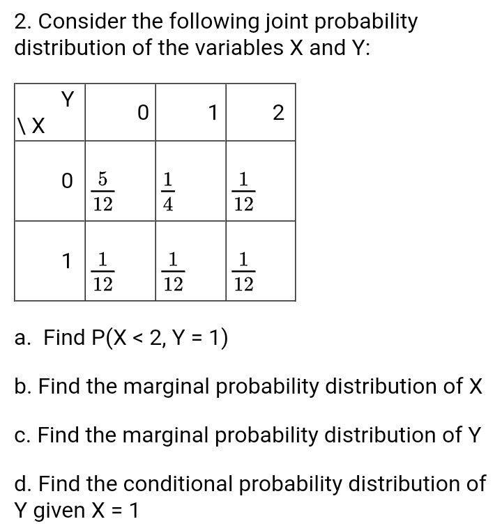 Solved 2. Consider The Following Joint Probability | Chegg.com