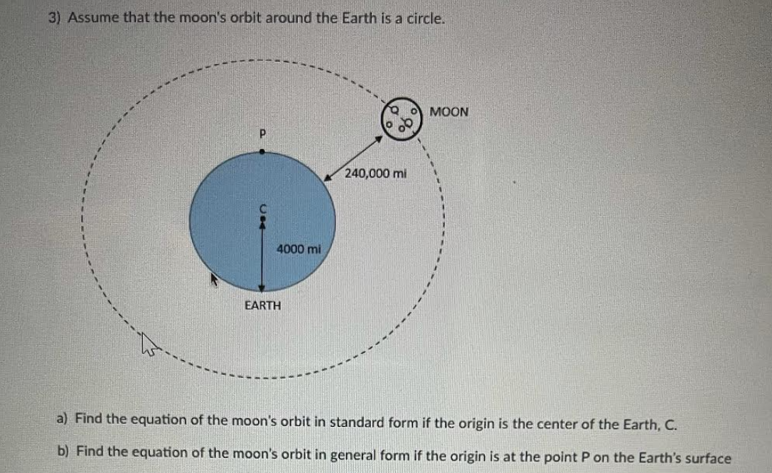 Solved 3) Assume that the moon's orbit around the Earth is a | Chegg.com