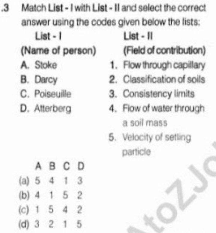 Solved .3 Match List - I with List - Il and select the | Chegg.com
