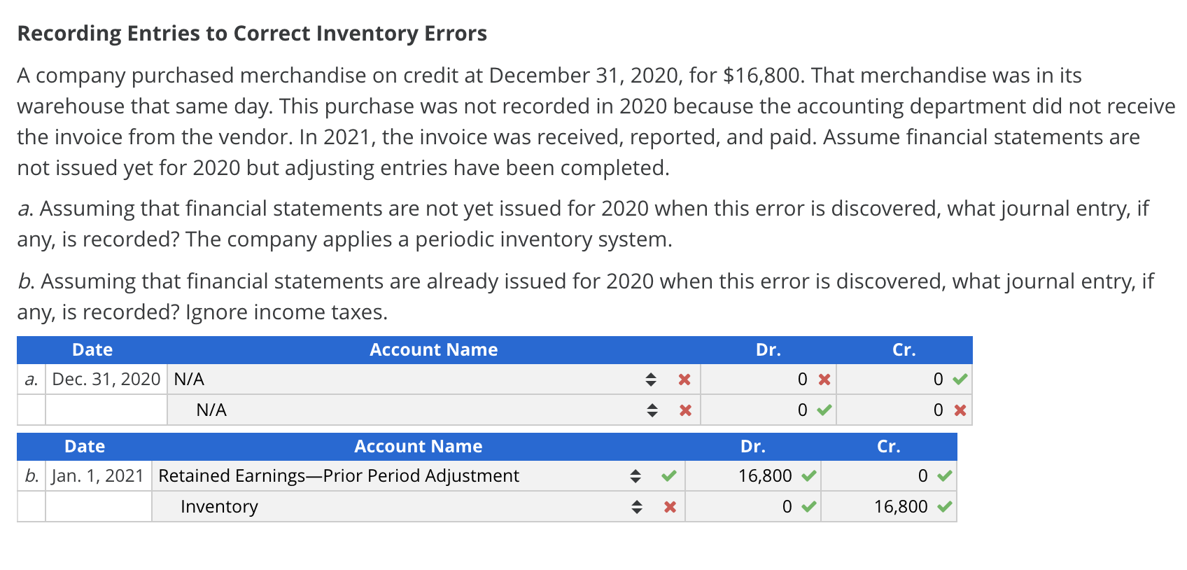 Solved Recording Entries to Correct Inventory Errors A