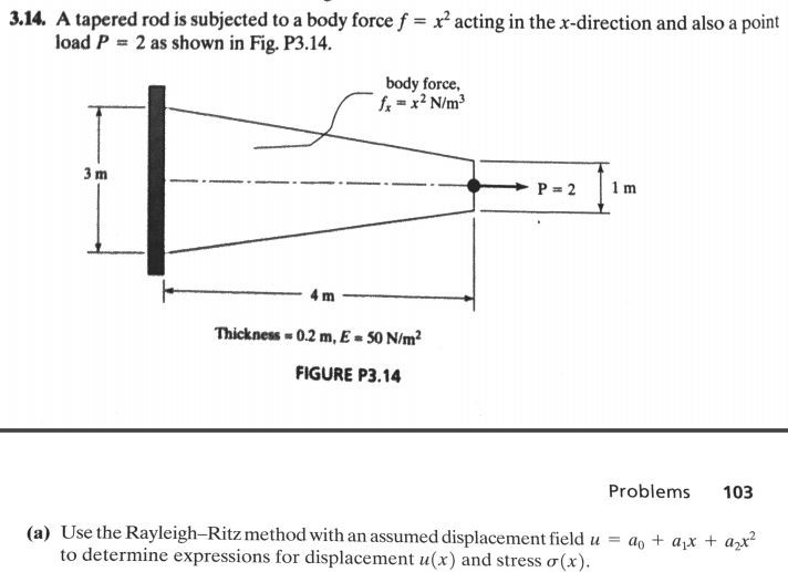 Solved 3.14. A tapered rod is subjected to a body force