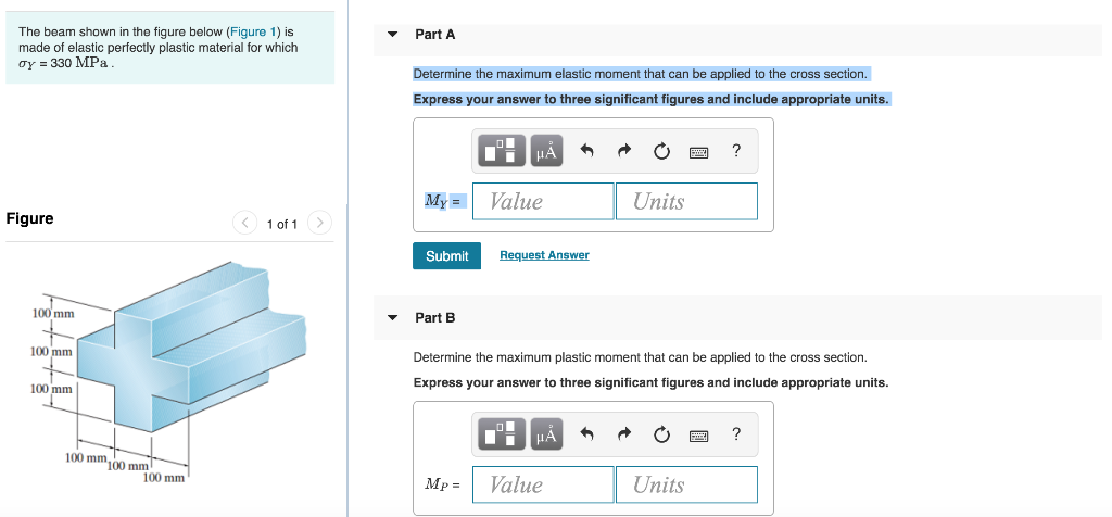 Solved Part A The beam shown in the figure below (Figure 1) | Chegg.com